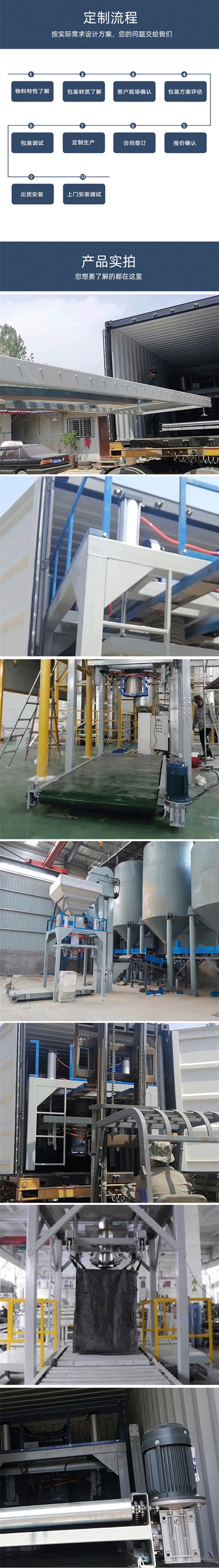 ��λ��װ��